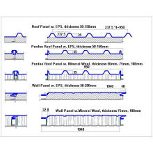 Hky Sandwich Panel Machine Line